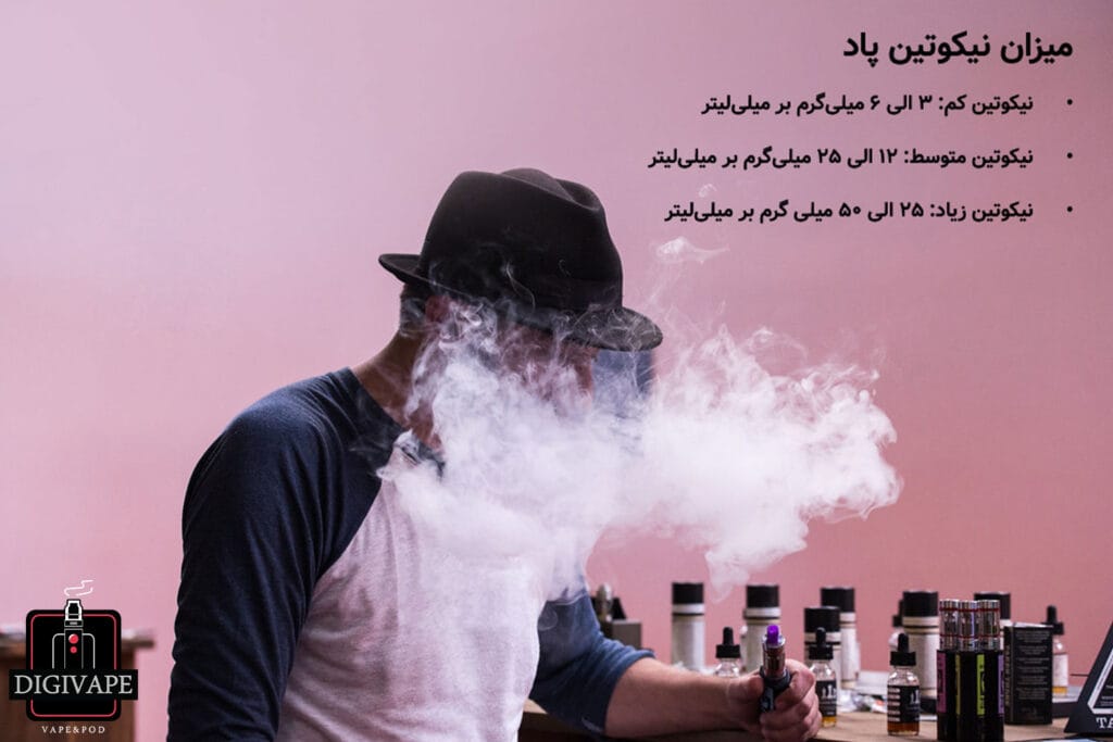مقایسه نیکوتین پاد و سیگار